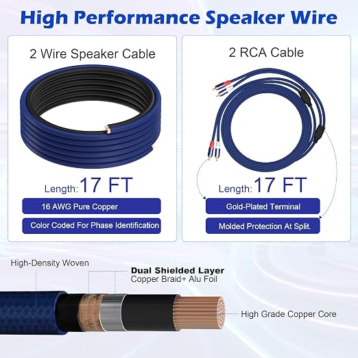1/0 Gauge Complete Amp Wiring Kit, Premium Car Amplifier DIY Installation Kit, 3000W High Power CCA Cable with Fuse Holder& Full Accessories for Car Truck/RV/ATV Audio Systems Radio Subwoofer Speaker