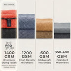 Car Drying Towel 1400 GSM - Ultra Absorbent Twisted Loop Microfiber Towel for Auto Detailing, Scratch-Free Lint-Free Streak-Free Dual-Sided Car Wash Cloth, XL 24"x36"