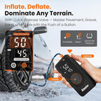 Portable Air Compressor, 48s Fast Inflation, Cordless with Dual Power Supply, 150 PSI Tire Pump with Digital Gauge, Long Runtime & Storage Case for Car, Truck, Bike, Ball