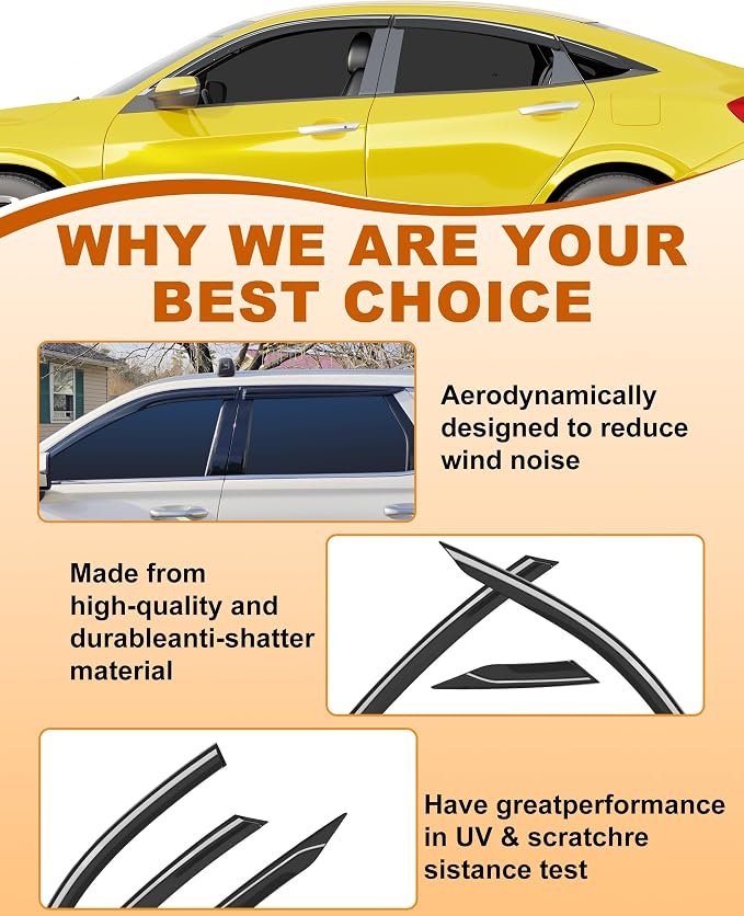 6-PCS Low Profile Window Rain Guards Fit for Honda Civic Sedan 2016-2021 Rain Guard Window Deflectors Extra-Thick Side Window Visors Vent Shades Tape-on Vent Visors Car Accessories