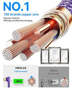 3.2A USB C Charger Cable, [4-Pack,10+6.6+3.3+1.6FT] USB A to USB C Right Angle Gold-Plated Type C Charger Fast Charge Durable Braided Cord for iPhone 17 16 15 Samsung S10 Note 10 S21 LG-Purple