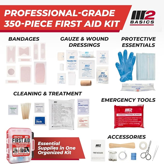 350 Piece Professional Wall-Mount First Aid Kit, Home, Business | Dual-Layer Hard Case, Office, Warehouse, Jobsite, Garage, Vehicle, Workplace Safety, Classroom And Emergency Readiness