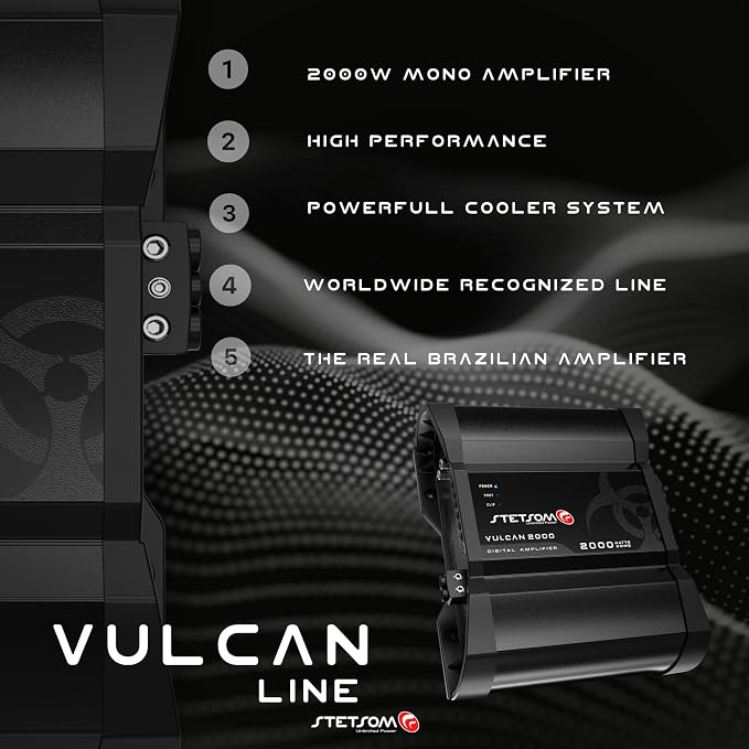 Vulcan 2000 1 Ohm Car Amplifier, Mono Full Range 2000.1 2K Watts RMS, 1Ω Stable Car Audio, HD Sound Quality, Crossover & Bass Boost, Car Stereo Speaker Subwoofer MD, Smart Coolers