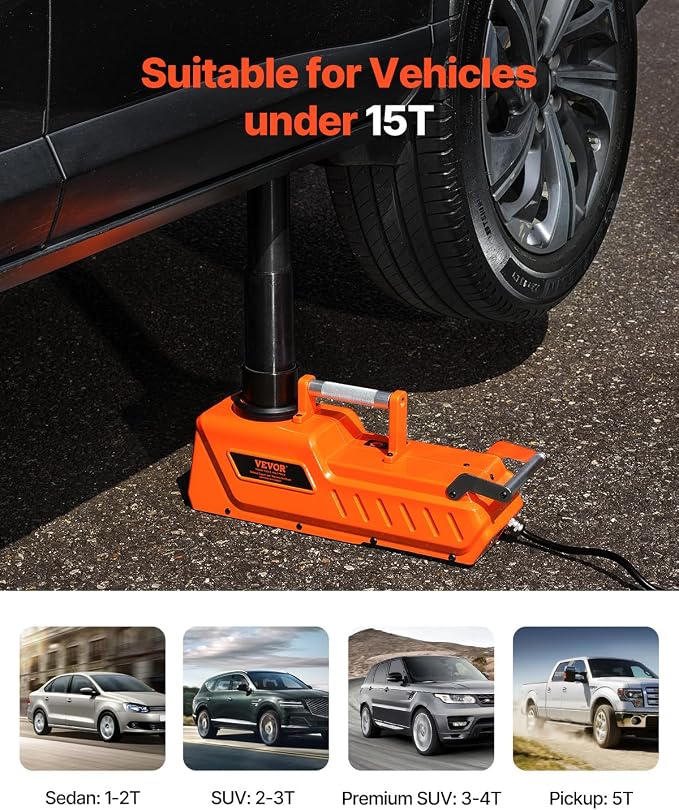 Electric Car Jack, 15 Ton Hydraulic Jack Lift, Hydraulic Lifting Range 7.9-20.5 inch Portable Jack kit for Sedan, SUV, Truck