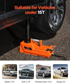 Electric Car Jack, 15 Ton Hydraulic Jack Lift, Hydraulic Lifting Range 7.9-20.5 inch Portable Jack kit for Sedan, SUV, Truck