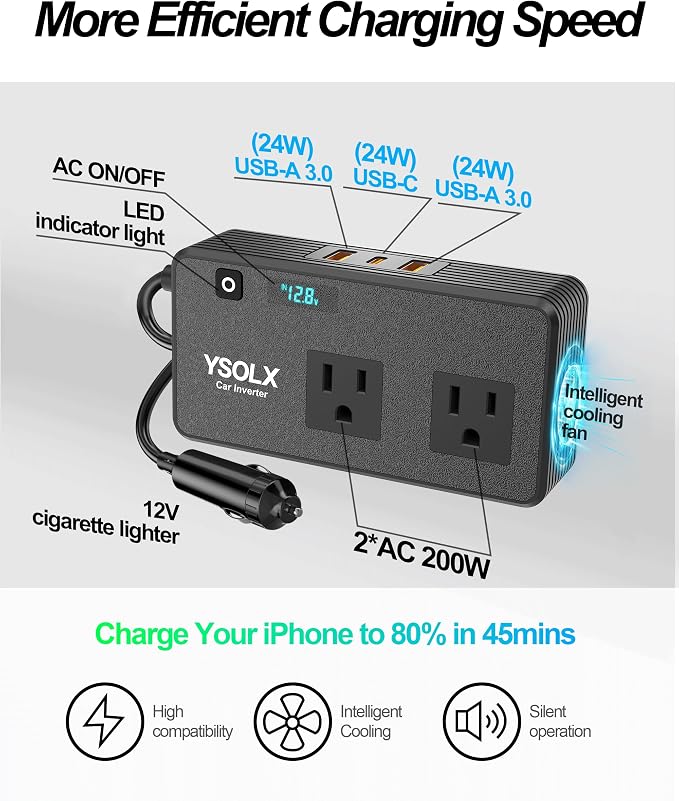 300W Car Inverter Power Outlet Dual AC Car Plug Adapter Outlet | For camping & road trips, 24W USB C/A charge for devices, LED shows real-time voltage & battery status