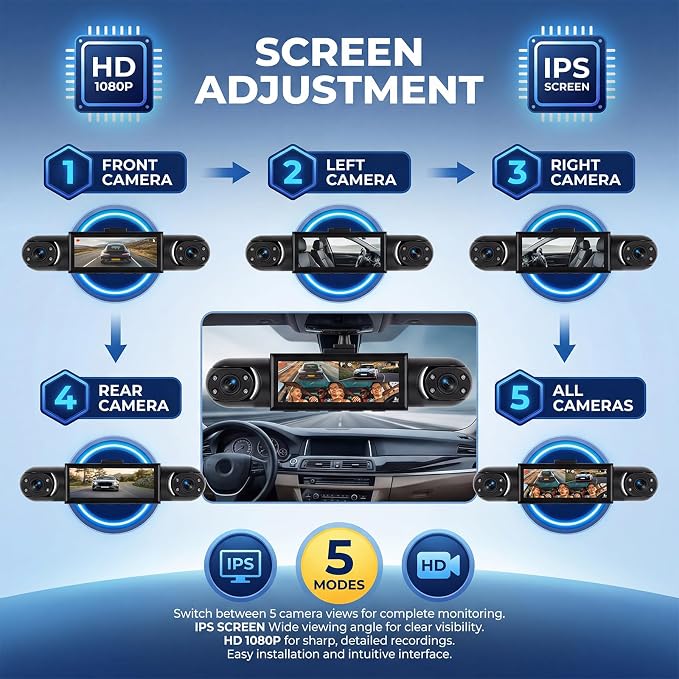 4 Channel 360° Dash Camera Front and Rear Inside Left Right, 3.16 Inch Dash Cam for Cars, Built-in Night Vision, Sensitive Motion Detection 24/7 Recording Parking Mode Monitor Reversing Help