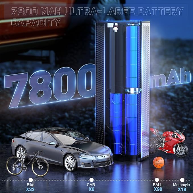 Tire Inflator Portable Air Compressor Battery Powered Rechargeable 12VDC 150PSI Cordless Tire Pump w/Digital Pressure Gauge 2X Faster Inflation Air Pump for Car Motorcycle
