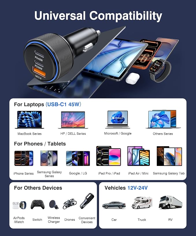 2026 Updated USB C Car Charger, 93W 3-Port Super Fast Type C Car Power Adapter PD/QC Charging Cigarette Lighter for iPhone 17/16/15/14/13/12/11 Pro Max, iPad,MacBook,Pixel, Android