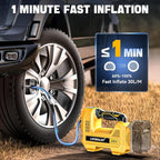 160PSI Cordless Tire Inflator Air Compressor Compatible With Dewalt 20V Battery, Portable Handheld Air Pump with Digital Pressure Gauge for Cars Motorcycles Bikes Sport Balls (Tool Only)