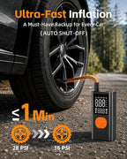 Tire Inflator Portable Air Compressor for Car Tires, 150 PSI Cordless Portable Air Compressor with Digital Pressure Gauge, Auto Shut-Off, LED Emergency Light for Roadside Emergencies