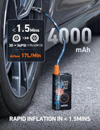 L7 Tire Inflator Portable Air Compressor,150 PSI Cordless Mini Air Bike Auto Shut-Off Pump with Digital Display Pressure Gauge, Fast Inflation & LED Light for Car Tires,Motorcycles,Bikes,Balls