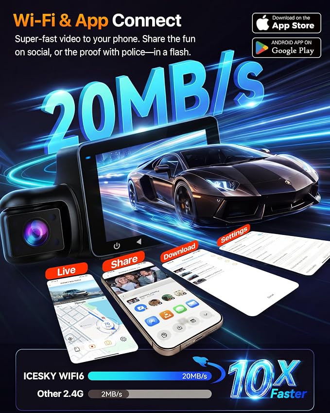 S03 4K Dash Cam Front Rear Inside Left Right with GPS, Free 128GB SD Card, 5.8GHz WiFi 6 (Up to 20MB/s Download), 4 Channel 360° Dash Camera for Cars, G-Sensor 8 IR Light, Parking Mode, Black