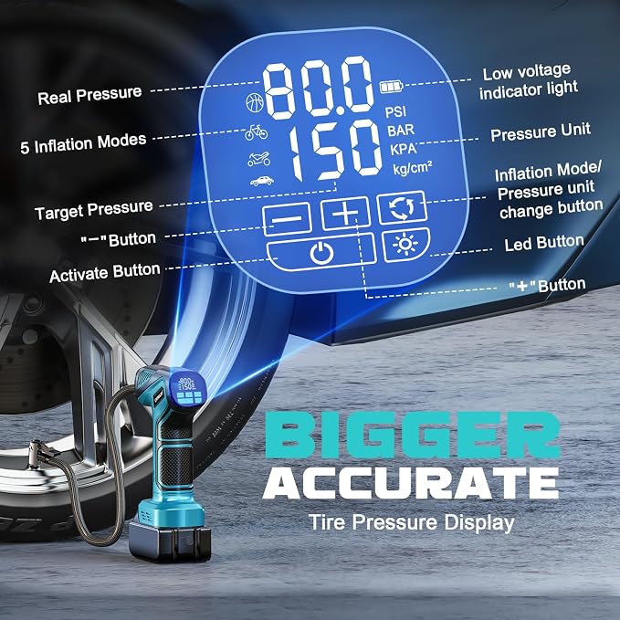 Tire Inflator Portable Air Compressor Compatible With Makita 18V Battery, 150PSI Air Pump, Cordless Tire Pump Digital Pressure Gauge, Tire Inflator for Car, Bike, Motorcycle (Tool Only)