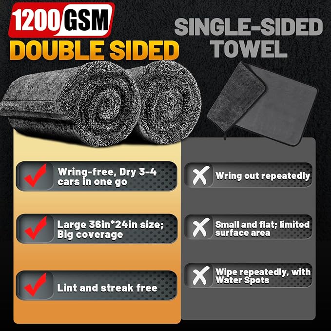 Microfiber Towels for Cars, 3 Pack Dual Sided Drying Towels Car Detailing， 1200GSM Car Drying Towel(24″x 36″), Ultra Absorbent Car Cleaning Towel, No Streak or Scratch, Machine Washable