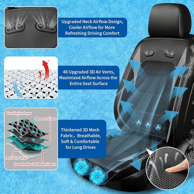 Instant Cooling Car Seat Cover Front Seat with Vibration | Ventilated Car Seat Cushion, Anti Sweat Cooling Pad, 5 Quiet Turbo Fans, For Cars SUV Truck, Hot Summer Driving