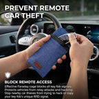 Faraday Bag for Car Keys, 4-Layer Key Fob Signal Blocker Pouch (Blue) | 2026 upgraded RFID guard shielding case for keyless entry anti-theft. Durable Oxford fabric with secure hook for all fobs