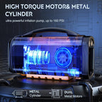 Portable Air Compressor Tire Inflator AC/DC Dual Power Sources Tire Pump 160PSI Dual Motors Fast Inflate Auto Shutoff Air Pump for Cars&Inflatables Inflation/Deflation,2 Yrs Warranty,12 Volts