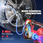 Cordless Tire Inflator Portable Air Compressor Tire Air Pump Compatible With Milwaukee 18V Battery- 160PSI Auto Pump with Digital Pressure Gauge for Car Tires, Bicycle, Balloons (Tool Only)