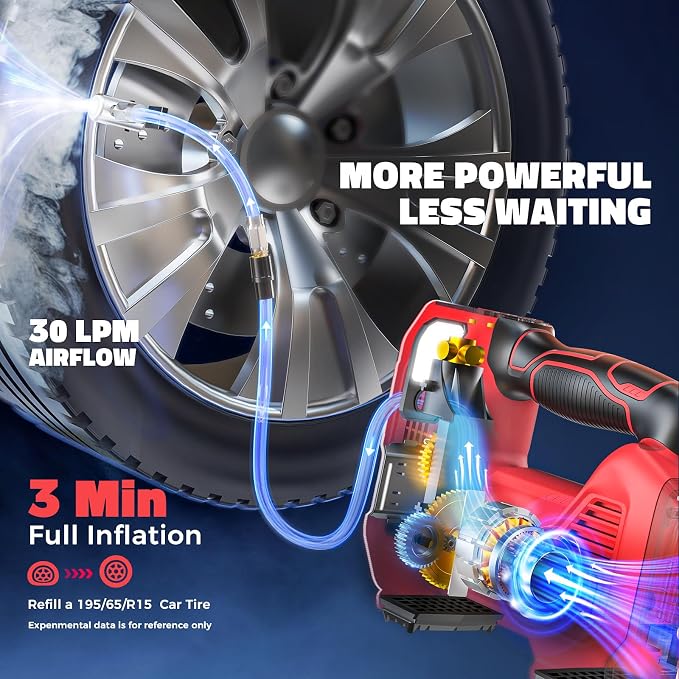 Cordless Tire Inflator Portable Air Compressor Tire Air Pump Compatible With Milwaukee 18V Battery- 160PSI Auto Pump with Digital Pressure Gauge for Car Tires, Bicycle, Balloons (Tool Only)