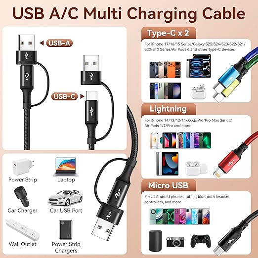 Dual USB-C 4 in 2 Multiple Charging Cable for All Devices with USBC/Lightning/Micro Ports,Type C Cable iPhone Charger Cord,Travel Car Charger for iPhone Series,Android,iPad,Kindle,PS - 2Pack/6Ft