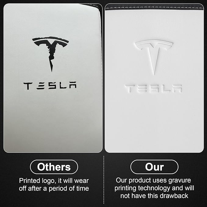 Center Console Leather Armrest Cover Designed for Tesla Model 3 2017-2023/Model Y 2020-2025(Not for Model Y Juniper),Center Console Accessories for Tesla Model 3/Y Interior Accessories White