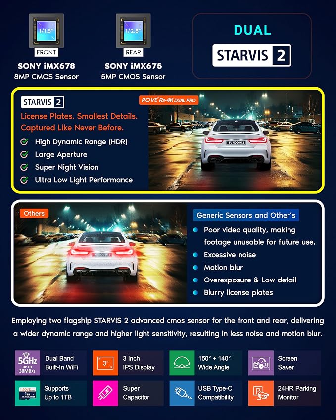 R2-4K Dual PRO Dash Cam Front and Rear, 4K+2K Dash Camera for Cars, Dual STARVIS 2 IMX678 + IMX675 Sensors, Free 128GB Card + CPL, WiFi 6 - up to 30MB/s Download Speed, 3" IPS, 24Hr Parking Mode
