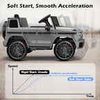 Licensed Mercedes-Benz G63 Car for Kids, 12V 7AH Ride on Car w/Parent Remote Control, LED Headlights, Music Player & Horn, Soft Start, Low Battery Prompt, Kids Electric Car, Grey