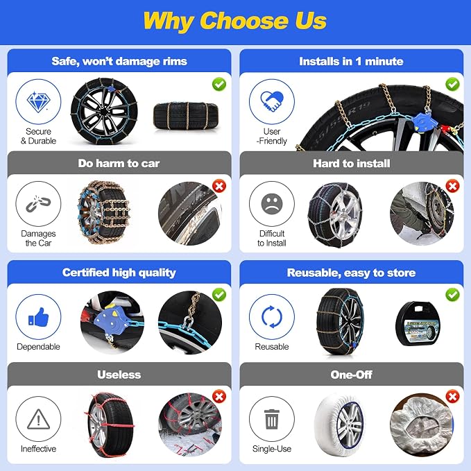 Auto Tightening Snow Chains for Cars, SUVs & Pickup Trucks – 1-Min Quick-Fit Auto Installation, Reusable Universal Emergency Traction Tire Chains – Set of 2（ALN100）