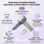 Car Vacuum Cleaner High Power 20000Pa – Cordless Handheld Mini Vacuum & Air Duster for Car Detailing, 3-Speed Brushless Motor, 6000mAh Battery (Upgraded Purple)