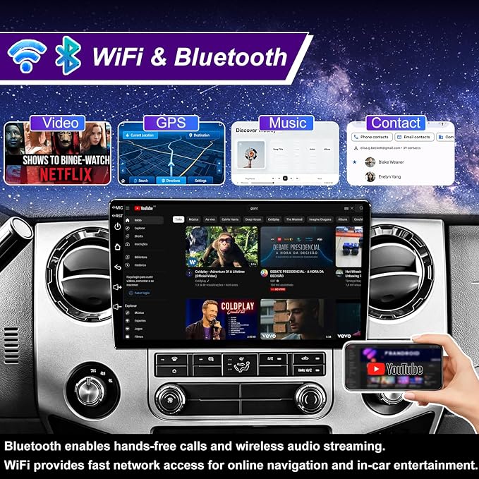 5GWiFi Upgrade Car Radio for Ford F150 2004-2008, F250 F350 F450 F550 2008-2016, E150/E250/E350 2009-2014, Expedition 2007-2014 10inch Touch Screen Stereo Carplay Android Auto GPS Navigation FM Camera