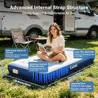 Twin Camping Air Mattresses with Cordless Battery Pump,TPU Self Inflatable Mattress, Blow up Mattress All Night Stability No Smell Air Bed for Tent Camping, Home, Guests, Car Travel