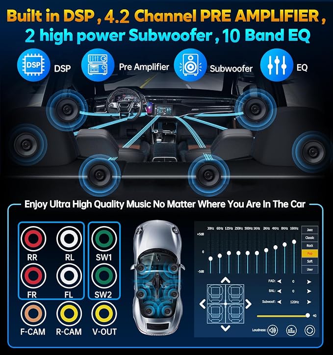 7" Wireless Double Din Car Stereo Apple Car Play Radio Carplay Android Auto QLED Touch Screen, Bluetooth 5.3 Audio Receivers, 1080P Backup Camera, 4.2 Channel Outputs 240W, 2 Subwoofer, FM/AM, SWC