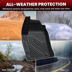 Floor Mats & Seatback Mats & Cargo Mat for Nissan Kicks 2025-2026 FWD (Not Fit AWD & 2025 Kicks Play),All Weather TPE Custom Fit Durable Floor Liners for Kicks 2025-2026 S/SR/SV Car Mats