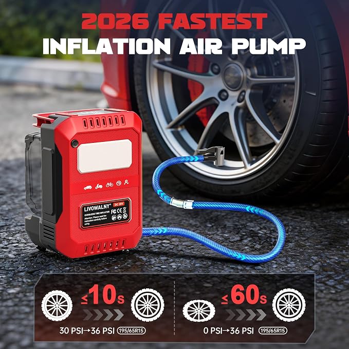 5X Faster Tire Inflator Air Compressor, 160PSI Cordless Air Pump Compatible with Milwaukee 18V Battery with Digital Pressure Gauge, Deflator & Auto Shut-Off for Car, Bicycle (Tool Only)