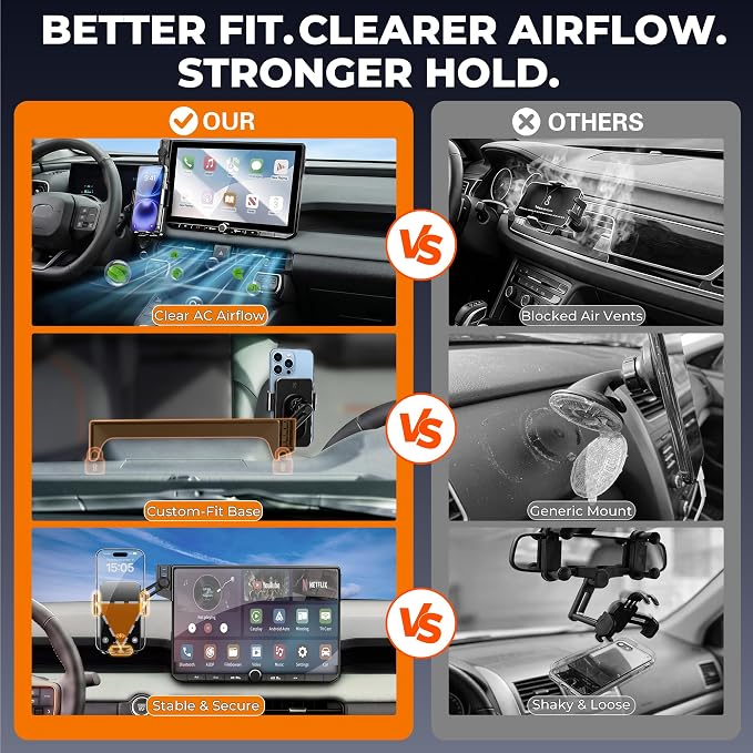 Car Phone Mount for 2026 Toyota RAV4, Smart Auto-Clamping for 12.9" Screen Only, 15W Wireless Fast Charging, Premium Aluminum Holder, Without Blocking Airflow