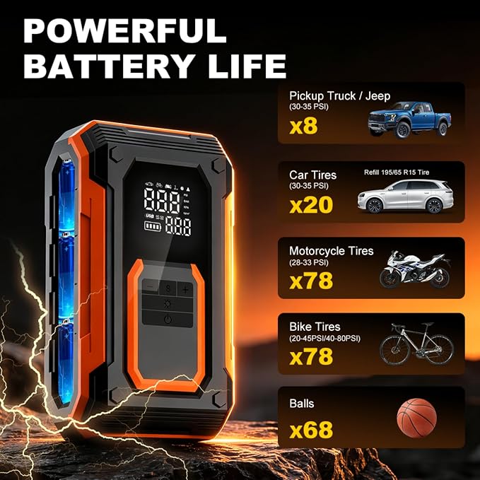 Tire Inflator Portable Air Compressor Cordless Air pump for Car Tires, 4 × Fast Inflation 35L/Min, Digital Dual Display, LED Light,Auto Shutoff for Car, Motorcycle, Bike, Pickup Truck and Ball