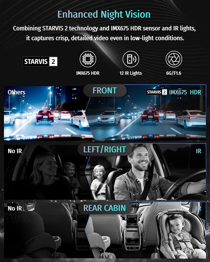 Neideso 5 Channel 360° Dash Cam Front and Rear, 4K + 3*1080P, STARVIS 2 Sensor, AI Driver Fatigue Alert, 5GHz WiFi GPS Car Dash Camera, HDR Night Vision, Free 128GB Card, 24H Parking Mode, N900Ultra