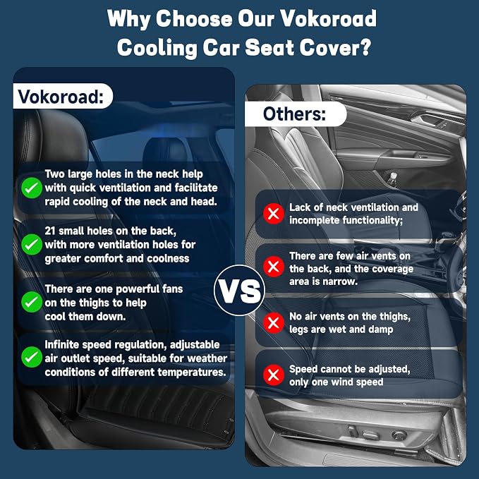 vokoroad Cooling Car Seat Cover Cushion for Front Seats, 12V-24V Adjustable Temperature Ventilated Summer Cooling Car Seat Cushion, Ventilate Breathable Universal Fit for Automotive Truck SUV Van