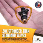 Quick Emergency Valve Stem Replacement Kit for Tubeless Tires | No Tools Required for Install | No Need to Remove Tire | Tire Valve Stem Kit Made in USA from quality 360 brass components