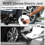 Electric Scissor Car Jack Kit 3 Ton 12V Portable Auto Car Lift with 17.7 Inch Range for SUV Sedan Floor Jack for Tire Change Roadside Emergency