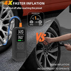 Y34 Tire Inflator Portable Air Compressor,4X Faster Inflation,10000mAh Cordless/12V DC 150PSI Air Pump for Car Tires with Digital Pressure Gauge/LED Light for Car,Motorcycle,Bike,Ball