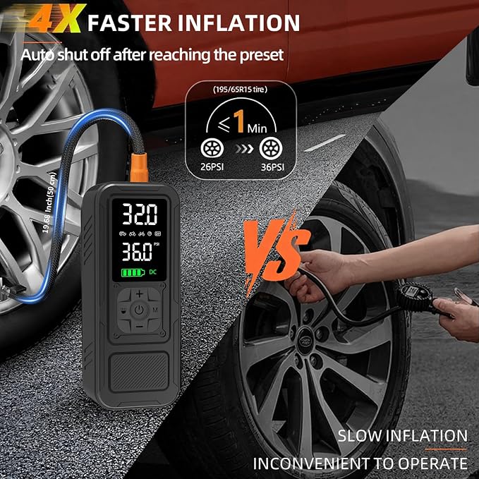 Y34 Tire Inflator Portable Air Compressor,4X Faster Inflation,6000mAh Cordless/12V DC 150PSI Air Pump with Digital Pressure Gauge for Car,Motorcycle,Bike,Ball Gifts for Men