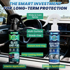Water Repellent & Anti-Fog Spray | Quick Interior & Exterior Car Glass Bundle for Long-Lasting Clear Vision | Hydrophobic Coating for Windshield Windows Mirrors Glasses Helmets & Swim Masks