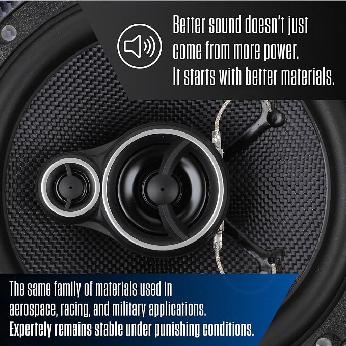 APEX JS65K 6.5" 3-Way Aramid Fiber Car Speakers Pair 250W Peak | 15mm PEI dome tweeters, premium aramid fiber cones, 60W RMS power, punchy bass & clear vocals, fits standard 6.5-inch cutouts