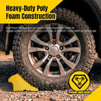 High Visibility Poly Foam Wheel Chock 2-Pack | 8" x 4" x 4" Lightweight Tire Stop | Slip-Resistant Rubber Base | Built-in Handle | Safety Yellow (50503)