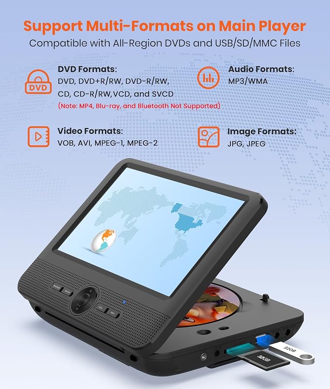 7.5 Inch Dual Car DVD Player, Portable Headrest Video Player for Car with 5 Hours Rechargeable Battery, Last Memory, AV Out/in, Support USB/SD/Sync TV, All Regions (1 Player+1 LCD Screen)