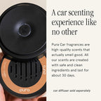 Car Scent Refill - Fragrance for Car Diffuser - Clean & Safe Luxury Diffuser Scent - Long-Lasting Fragrance for 30 Days of Aroma- White Pumpkin