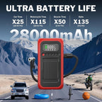 Tire Inflator Portable Air Compressor,12V Car Battery Jump Starter,5X Faster Air Pump For Car Tire with Digital Tire Pressure Gauge&LED Light&Auto Shut-Off,Cordless Pump for Car,Motor,Bicycle,ball