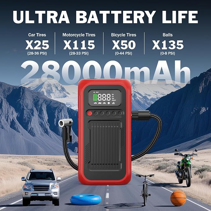 Tire Inflator Portable Air Compressor,12V Car Battery Jump Starter,5X Faster Air Pump For Car Tire with Digital Tire Pressure Gauge&LED Light&Auto Shut-Off,Cordless Pump for Car,Motor,Bicycle,ball